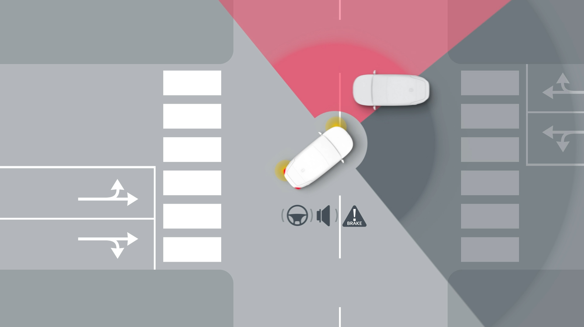 Frontkollisionswarner 2.0 (FCA 2.0)
